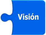 Visión Visión
